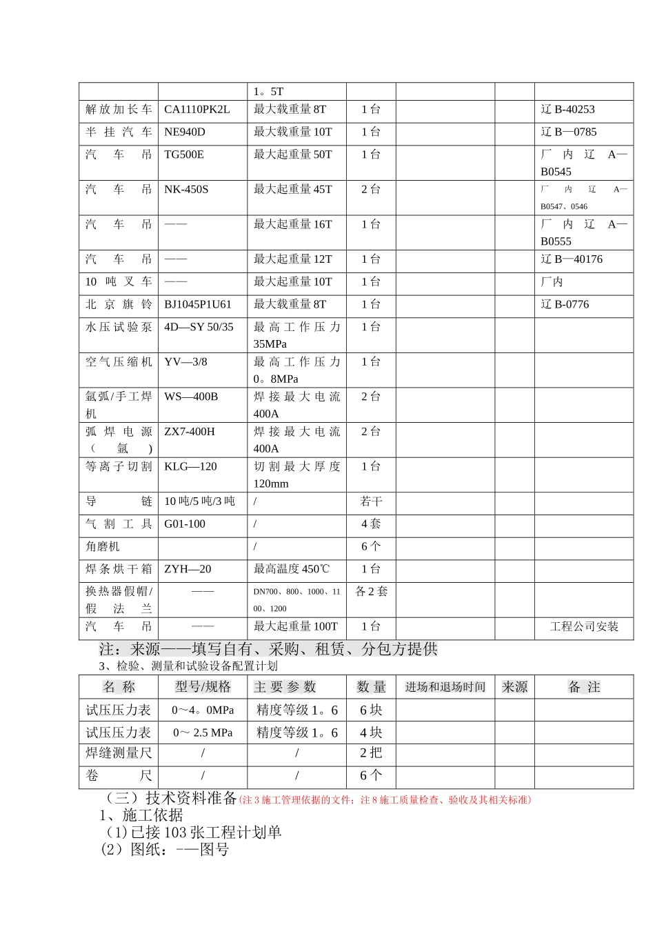 施工方案范本讲解_第3页