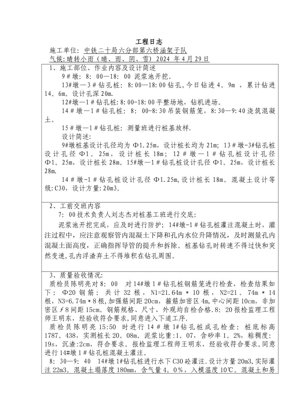 施工日志填写样本_第1页