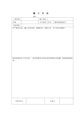 施工日志标准空白表格