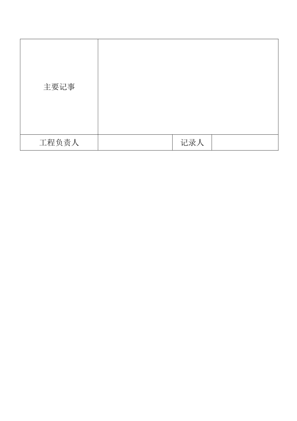 施工日志范本_第3页