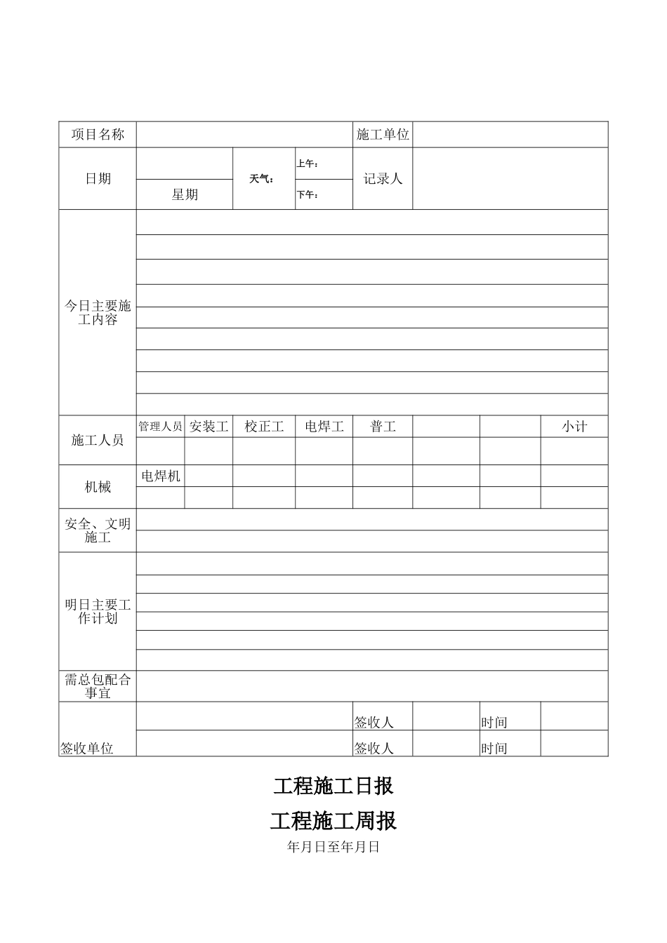 施工日报、周报、月报样本_第1页