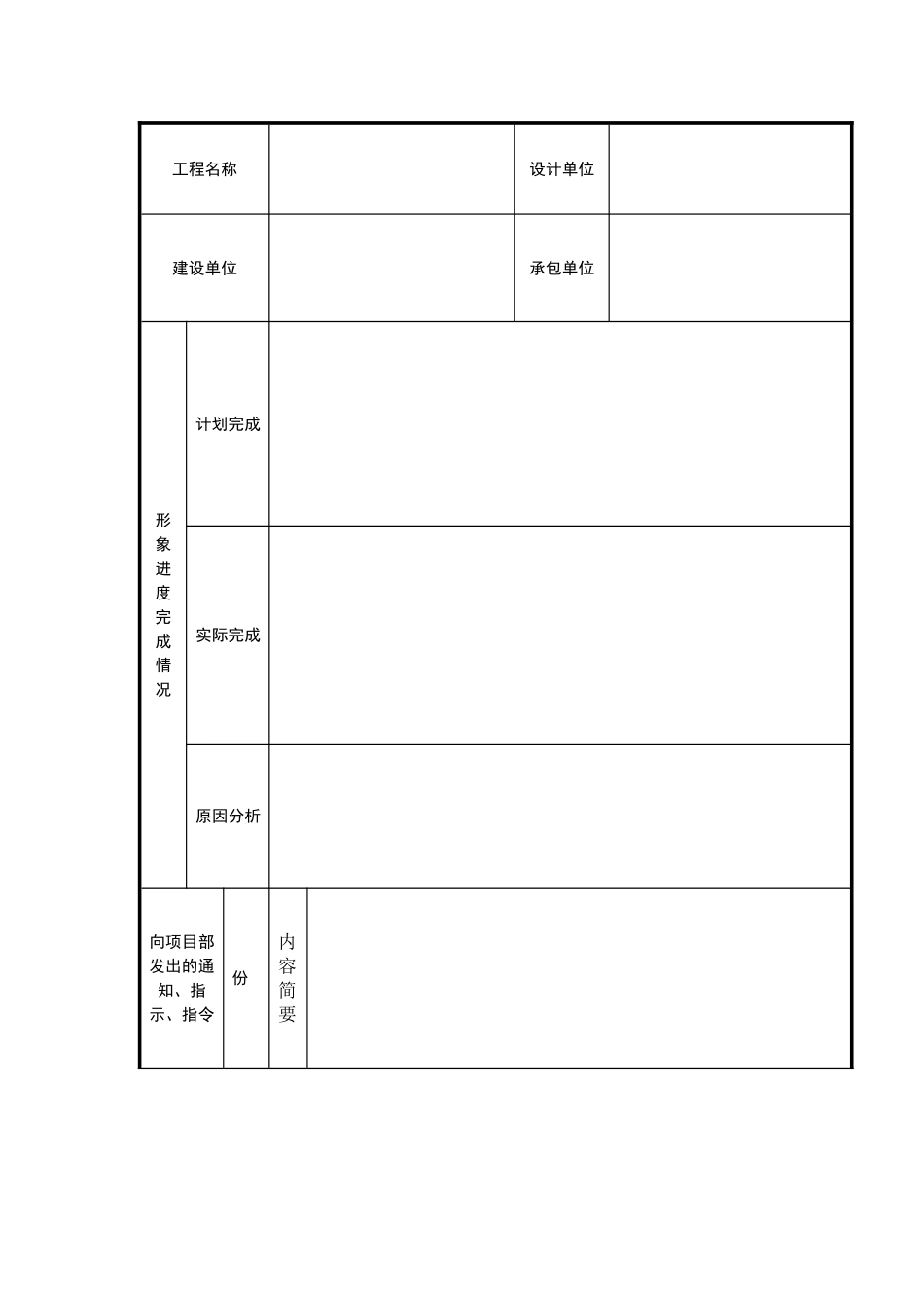 施工日报、周报、月报样本_第3页