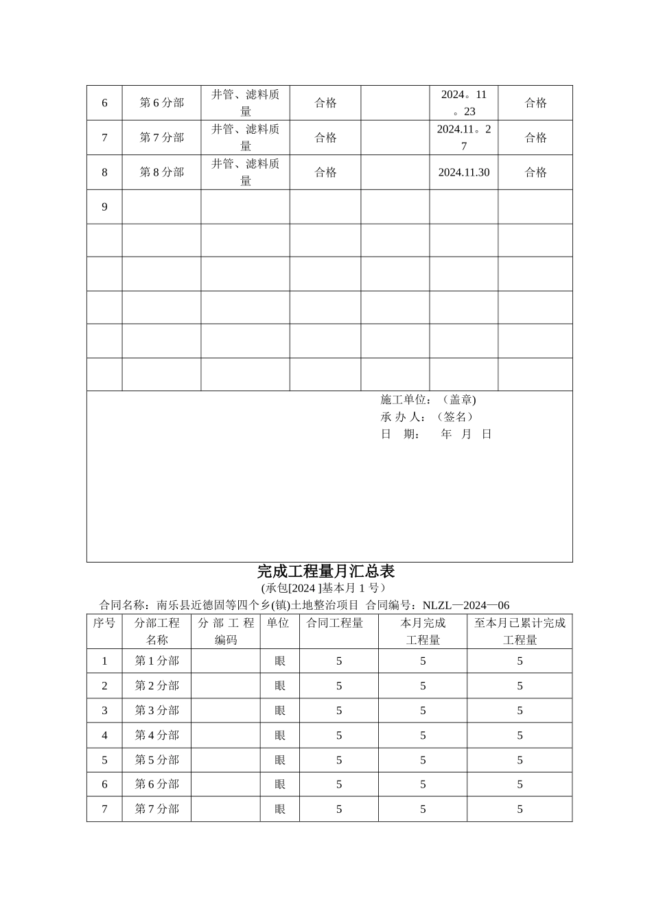 施工月报土地整理项目_第2页