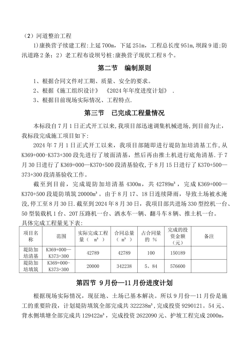 施工月进度计划_第2页