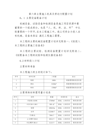 施工机具及劳动力配置