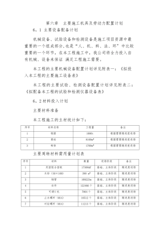 施工机具及劳动力配置