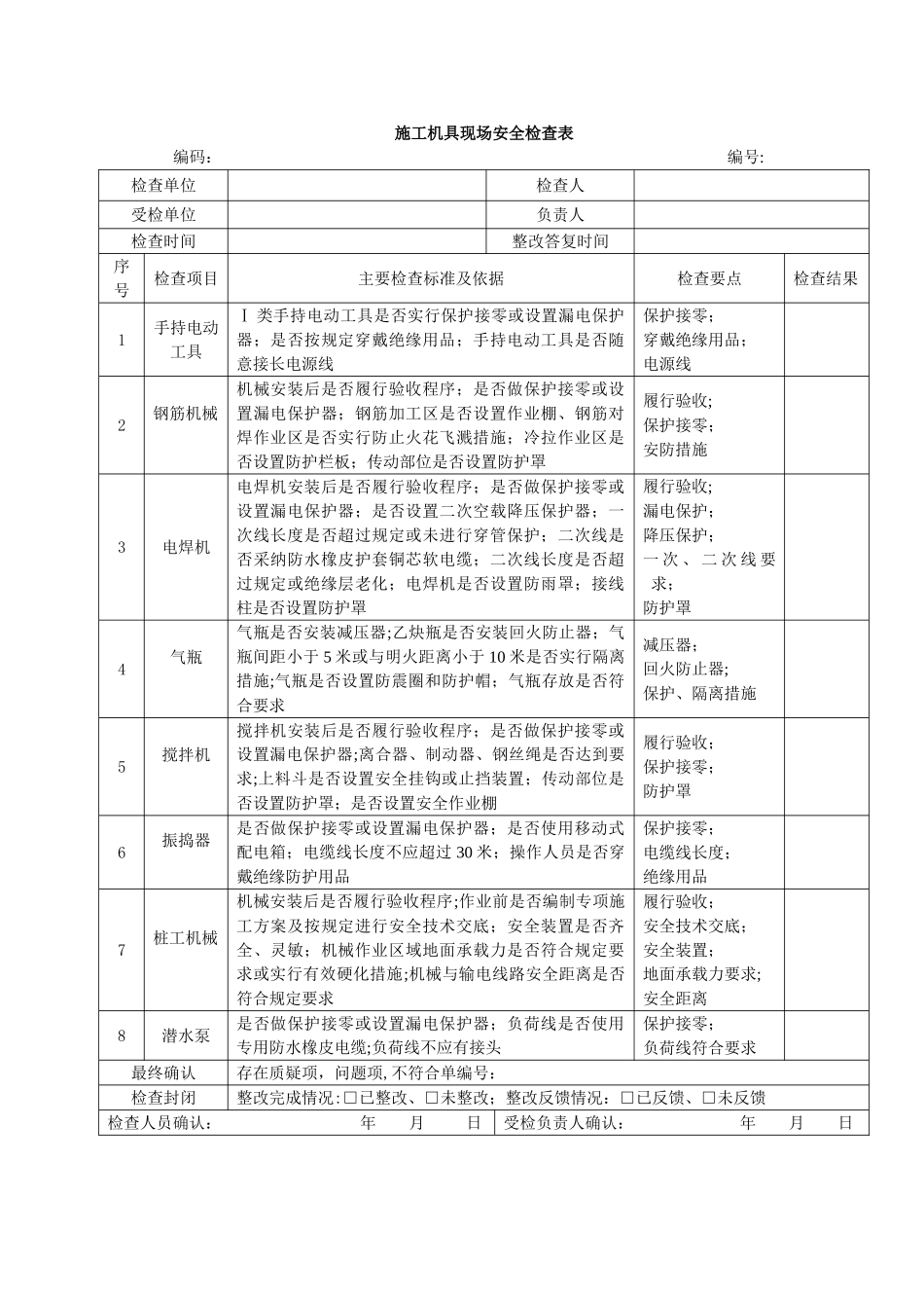 施工机具现场安全检查表_第1页