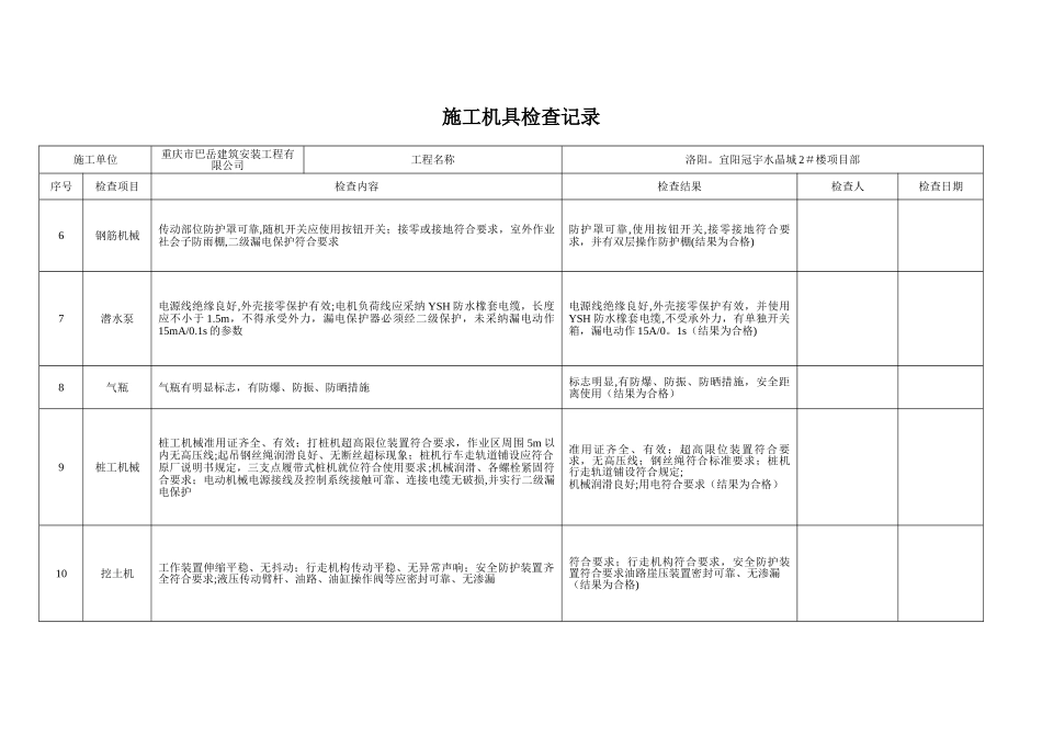 施工机具检查记录表_第2页