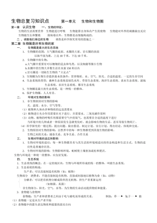 2025年生物总复习知识点