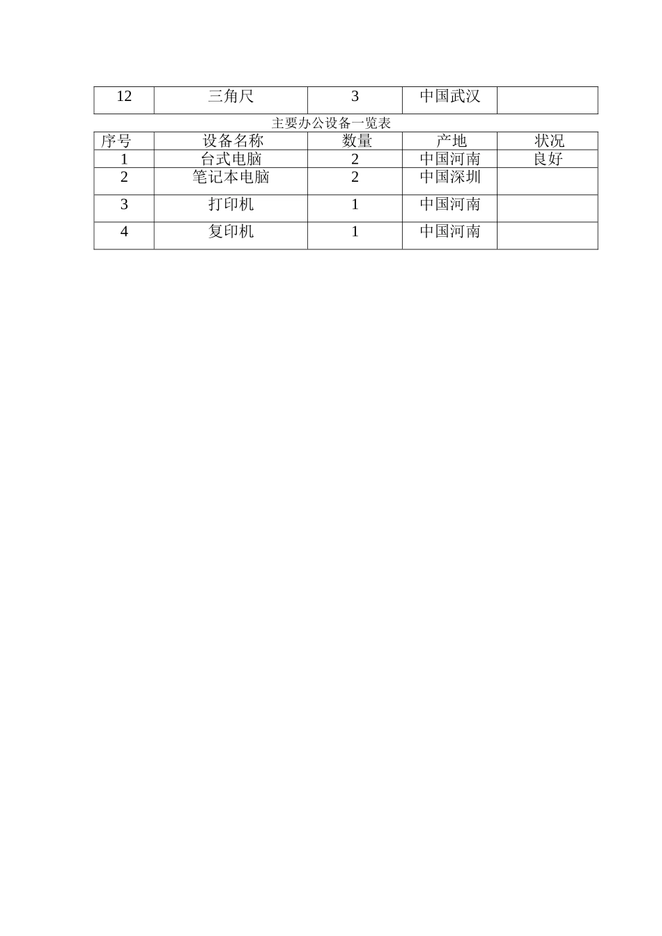施工机具设备表一览表_第2页