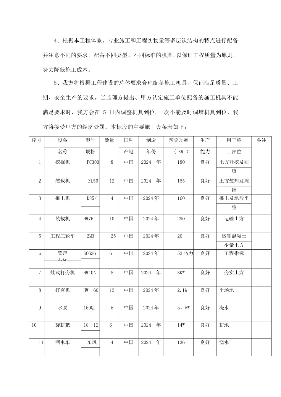 施工机械、工程材料和劳动力计划_第3页