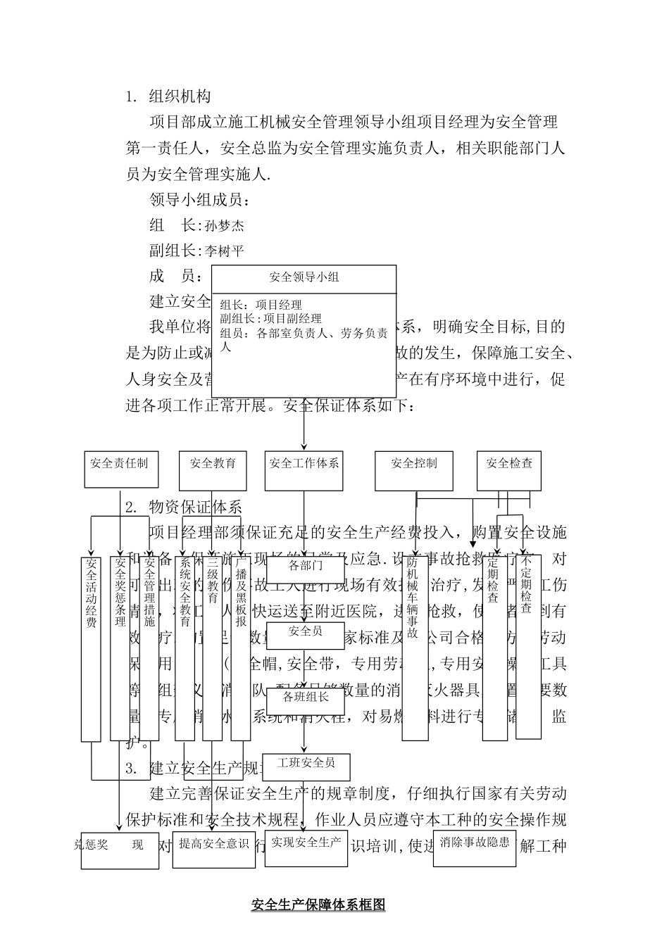 施工机械安全保证措施_第2页