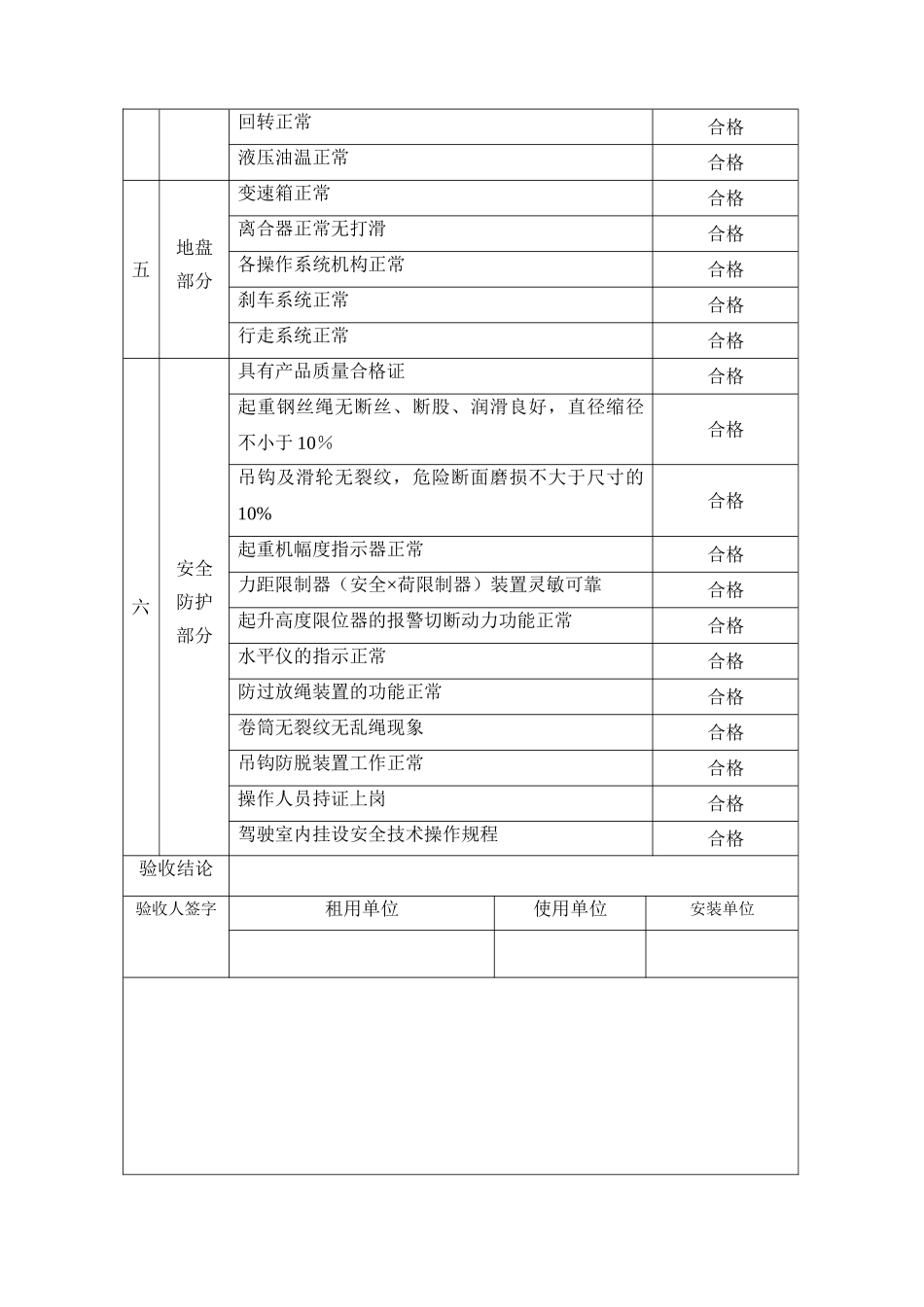 施工机械安装验收表_第2页