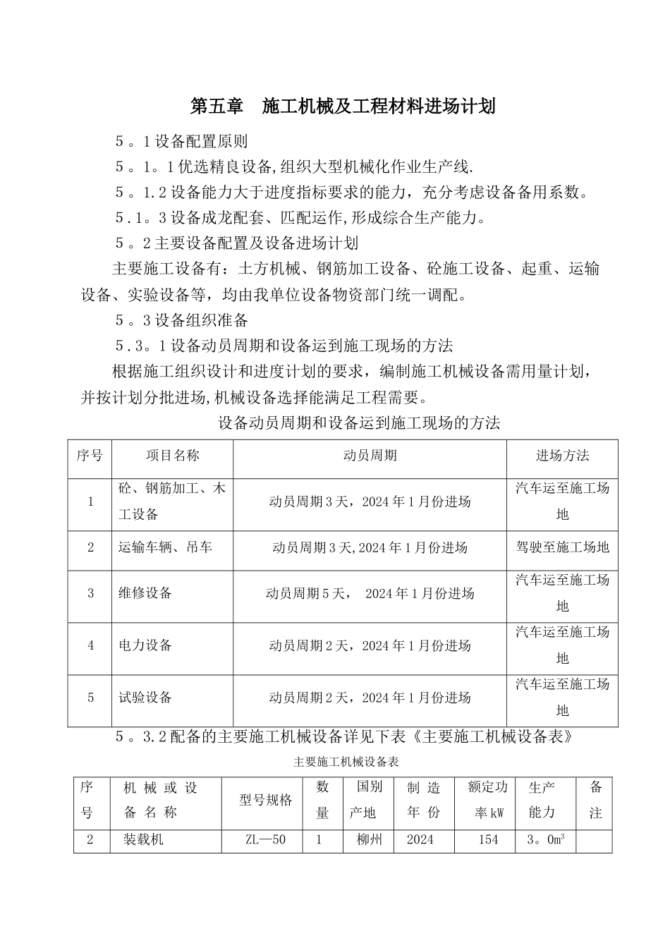 施工机械进场计划-工程材料进场计划_第1页