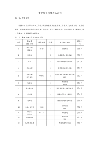 施工机械进场计划
