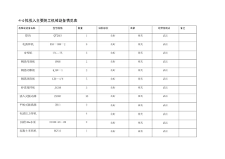 施工机械设备表4