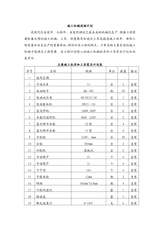 施工机械进场计划