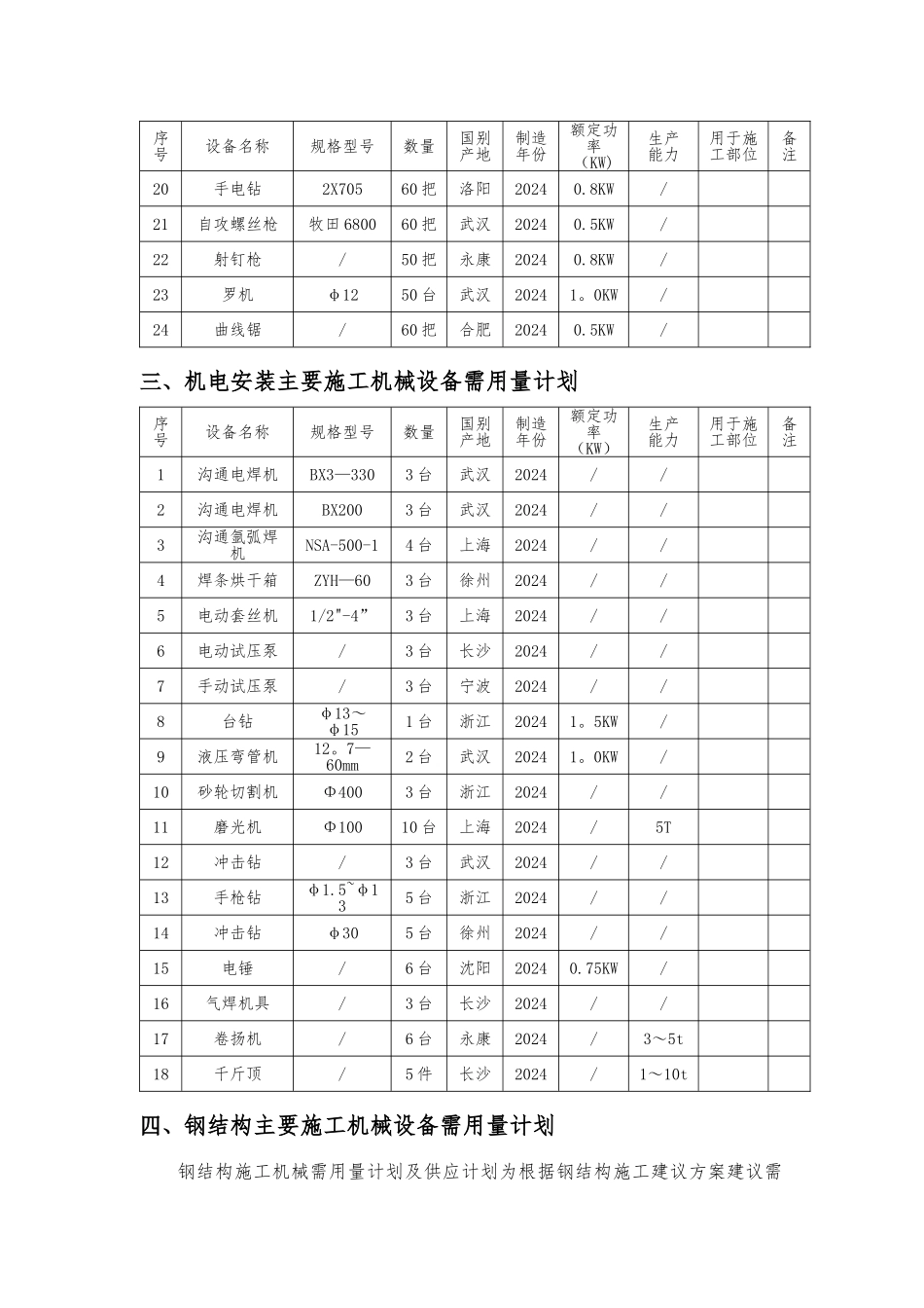 施工机械配置_第3页