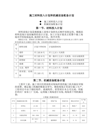 施工材料投入计划和机械设备配备计划
