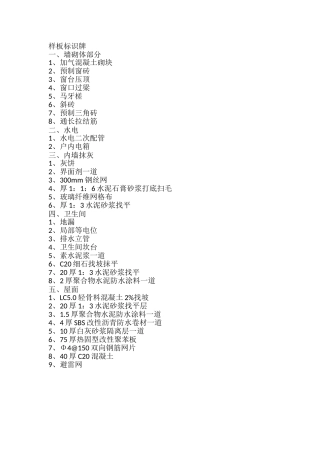 施工样板标识牌