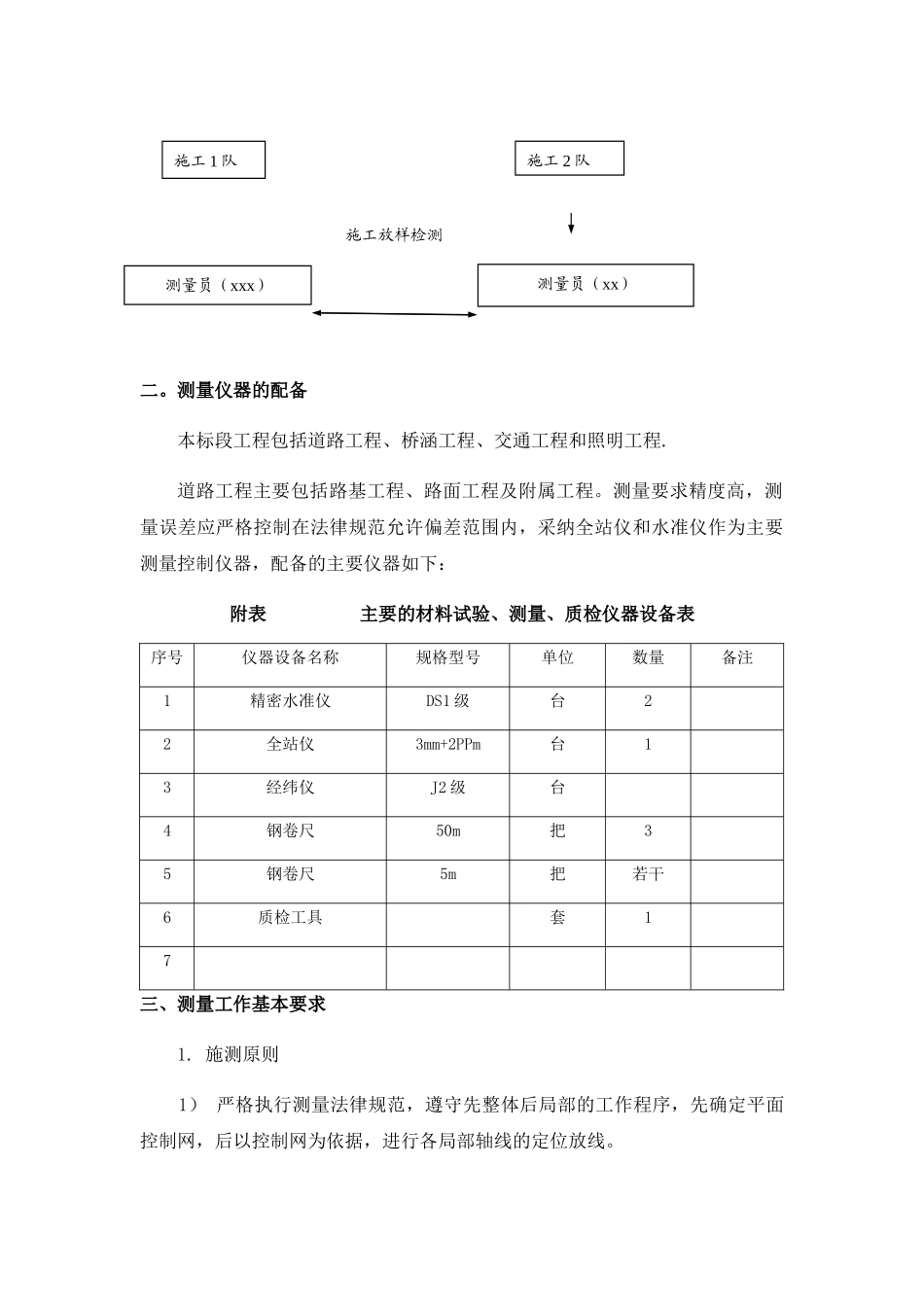 施工测量方案_第3页