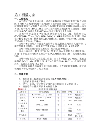 施工测量方案修改后