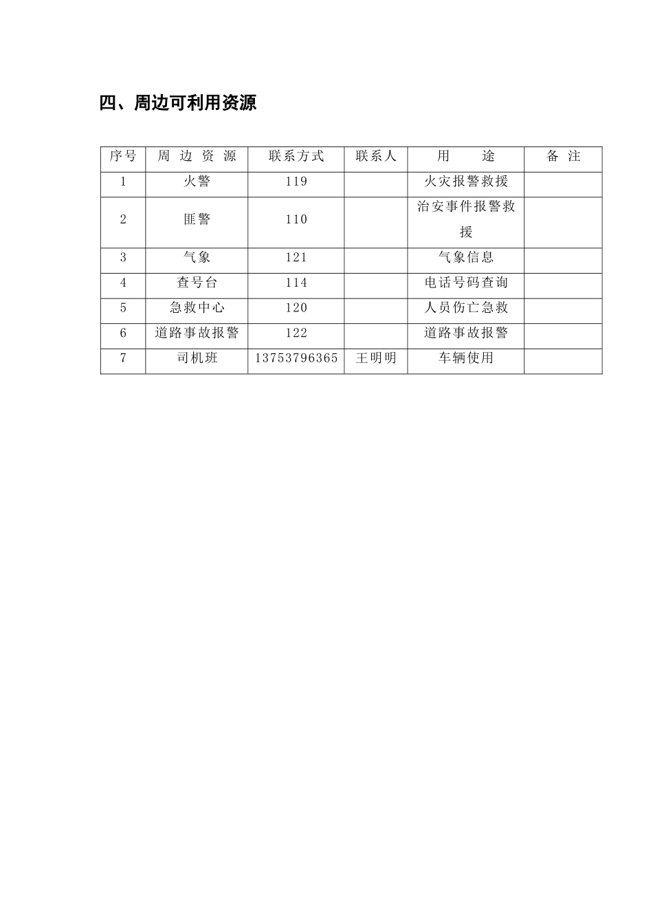 施工现场-“三防”措施_第3页