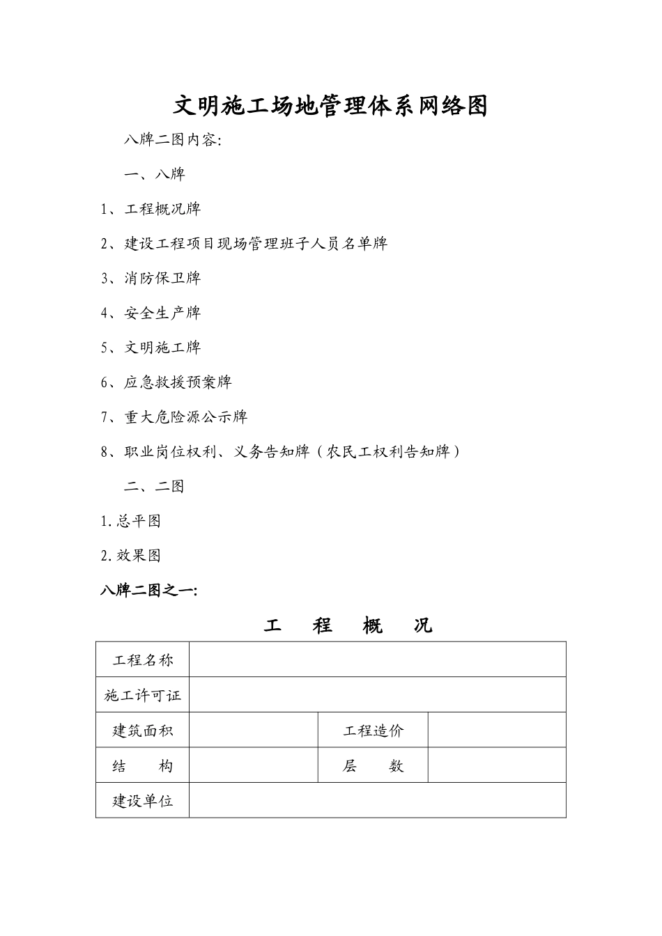 施工现场“八牌二图”_第1页