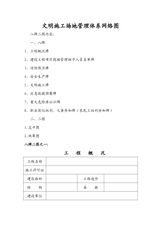 施工现场“八牌二图”