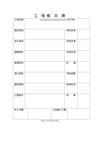 施工现场七牌一图的制作及内容