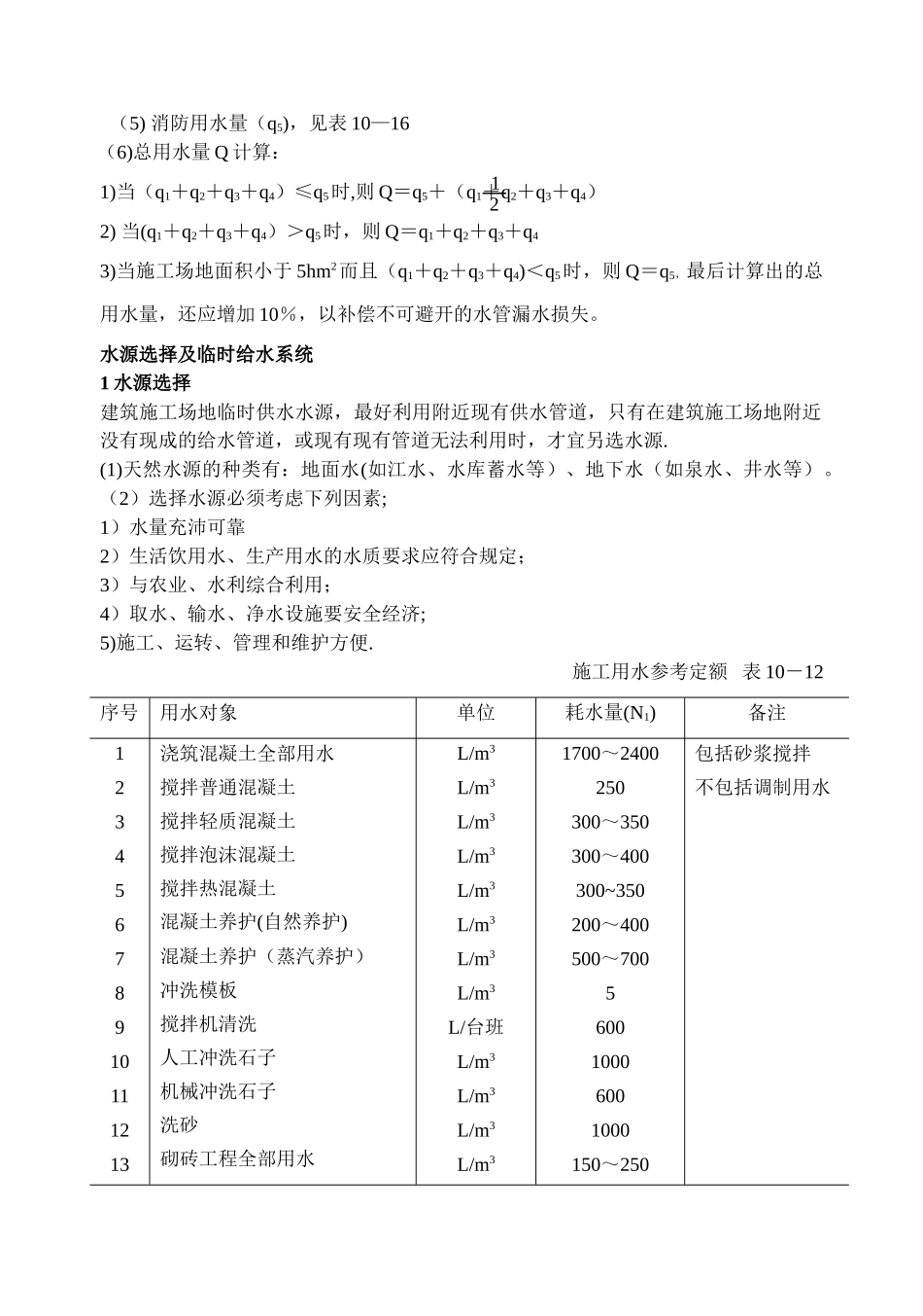 施工现场临时供水施工方案_第2页