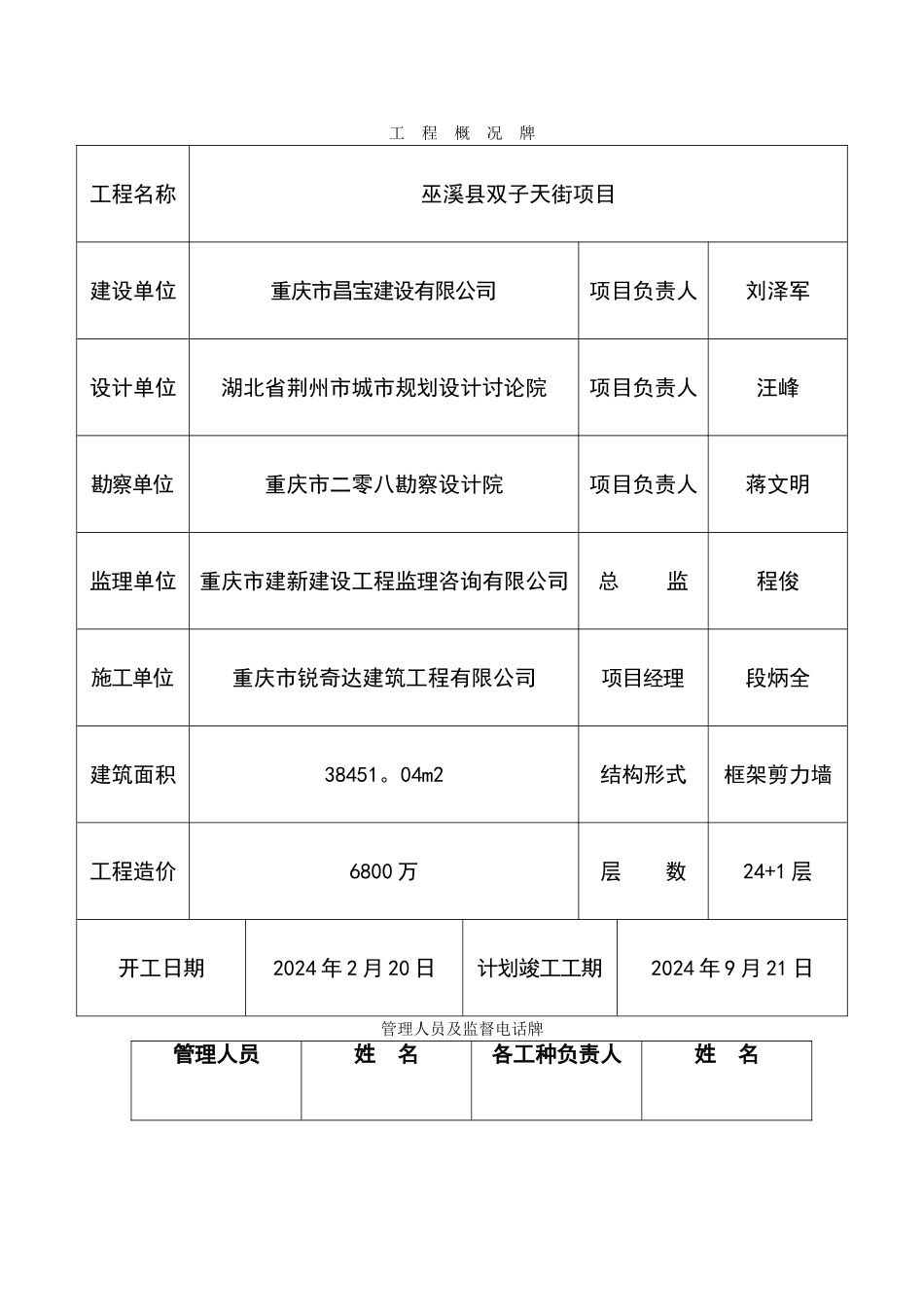 施工现场七牌二图的制作及内容_第1页