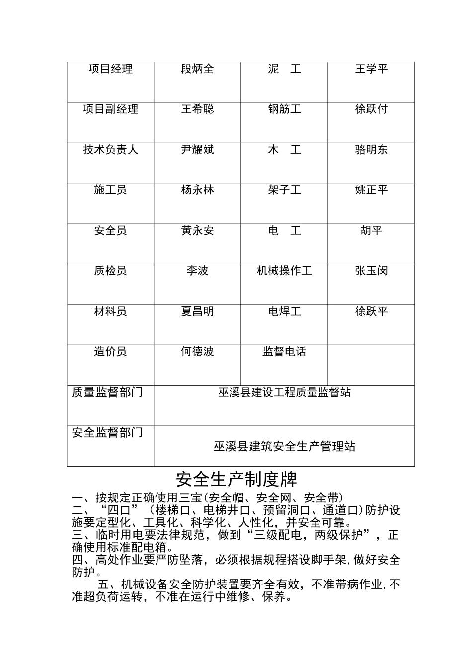 施工现场七牌二图的制作及内容_第2页