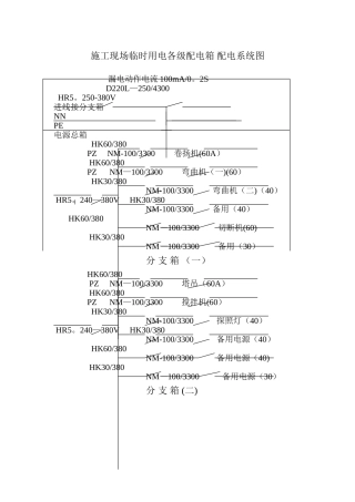 施工现场临时用电各级配电箱-配电系统图