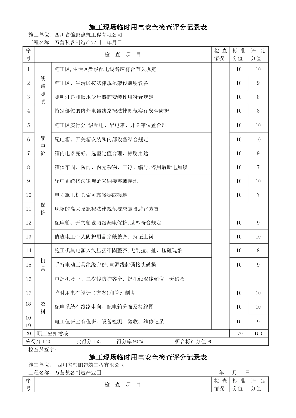 施工现场临时用电安全检查评分记录表_第1页