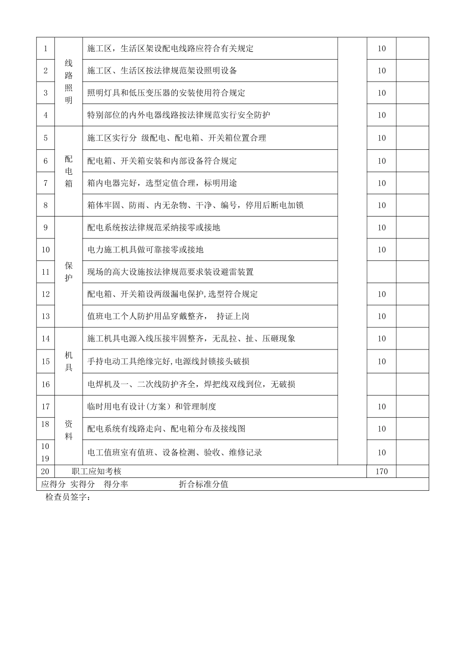 施工现场临时用电安全检查评分记录表_第2页