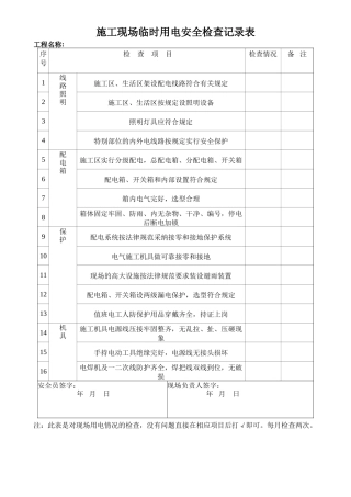 施工现场临时用电安全检查记录表
