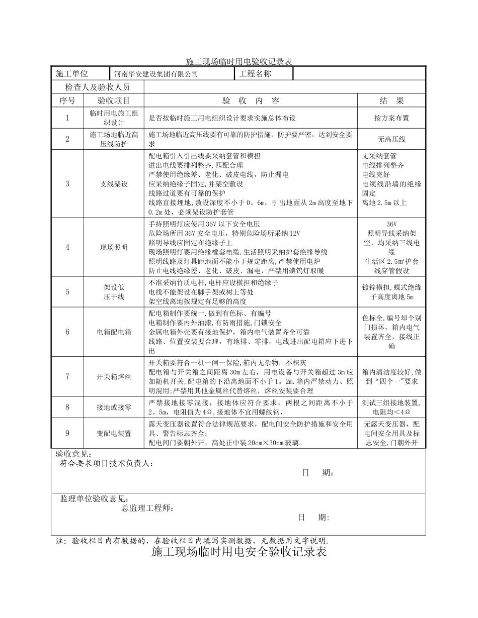 施工现场临时用电安全验收记录表_第1页