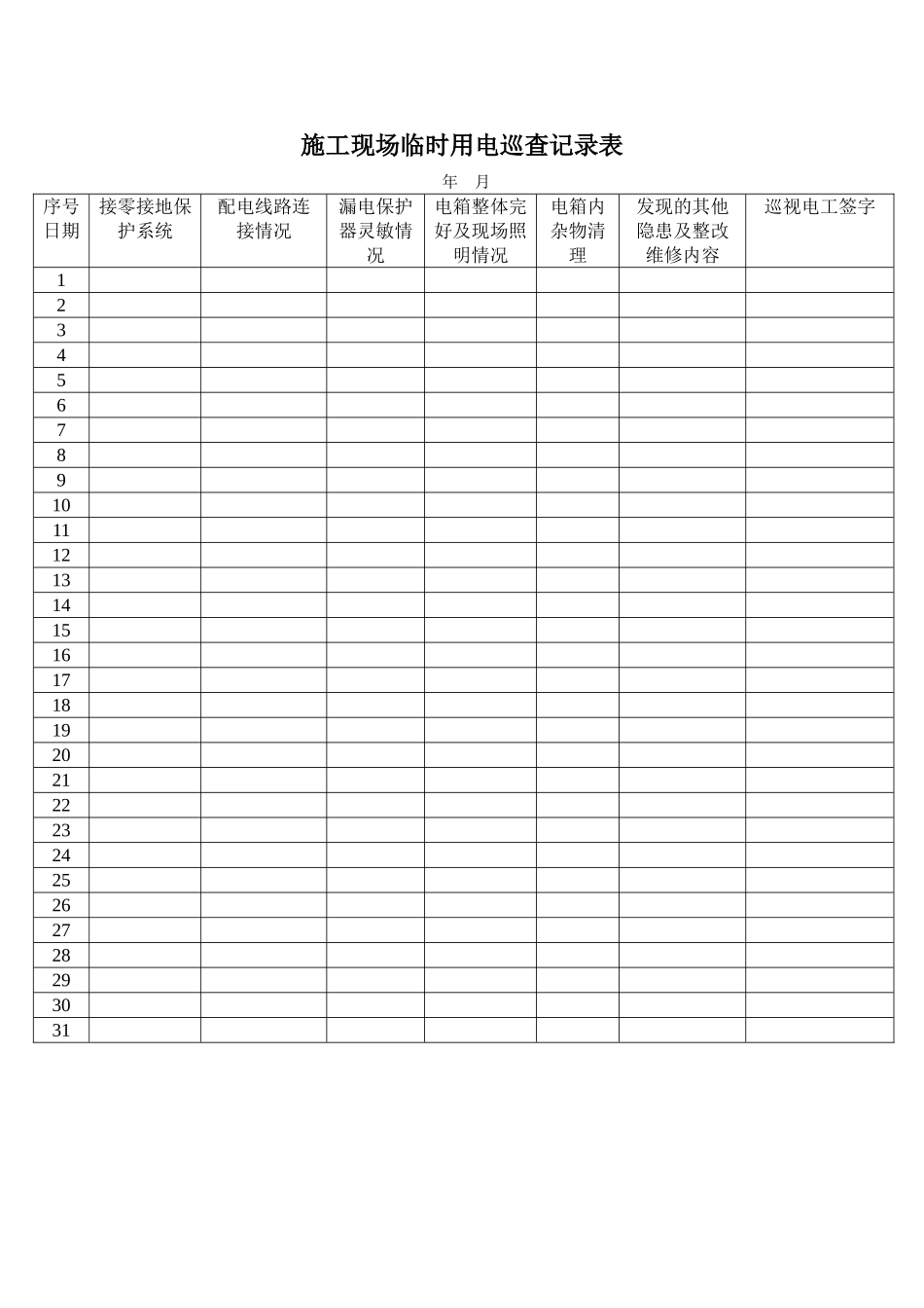 施工现场临时用电巡查记录表_第1页