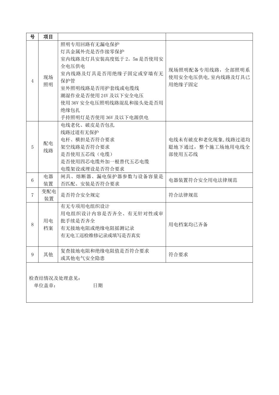 施工现场临时用电定期检查表_第2页