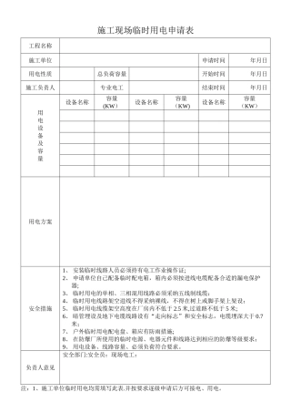 施工现场临时用电申请表