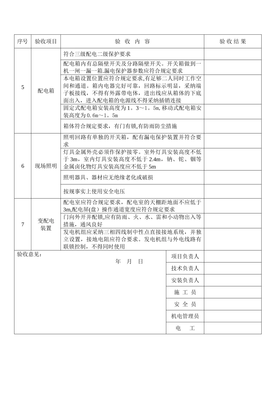 施工现场临时用电验收表_第2页