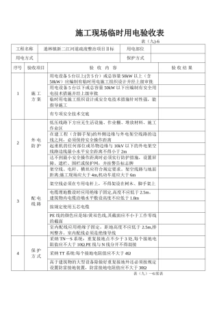 施工现场临时用电验收表