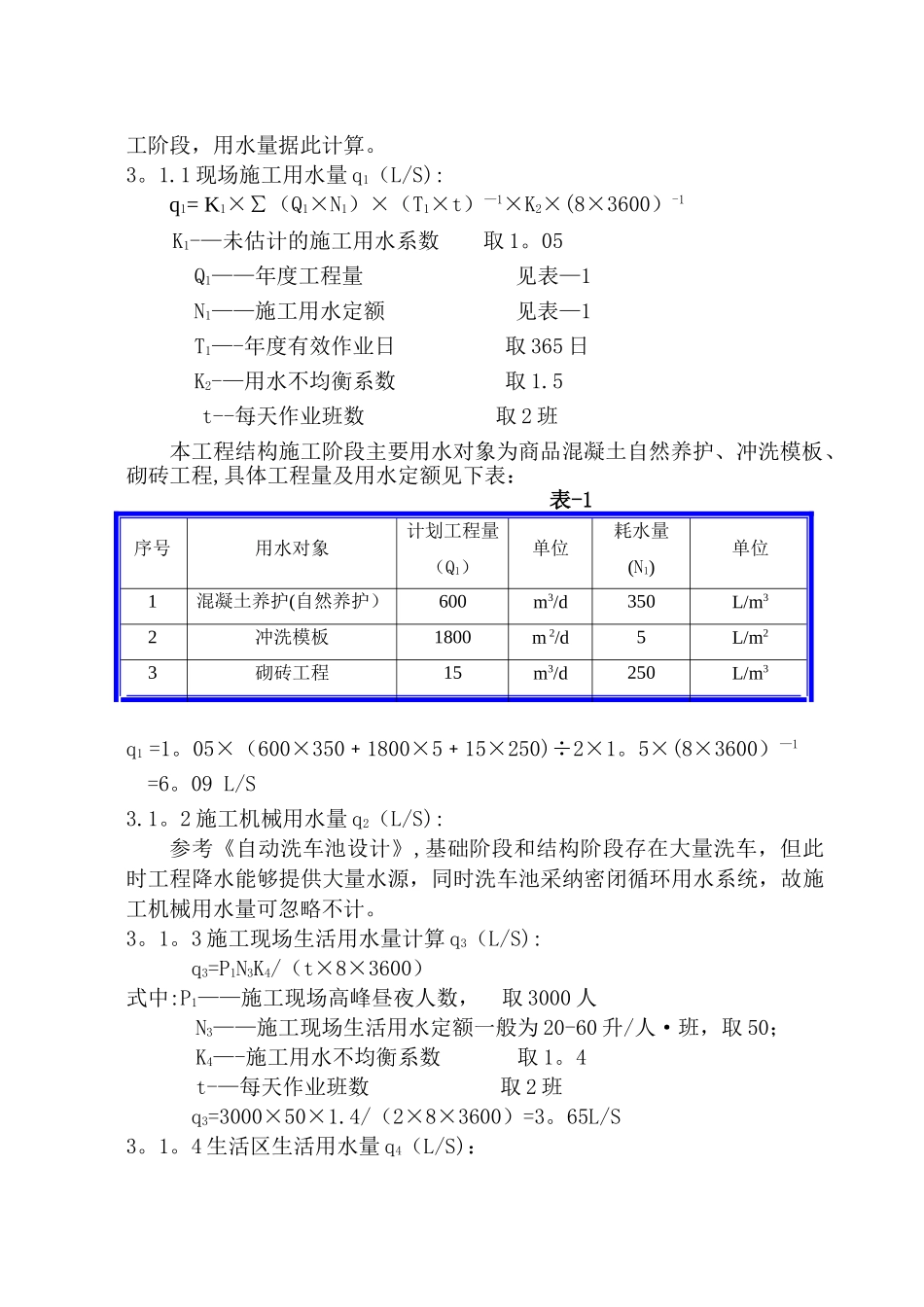 施工现场临时给排水施工方案_第2页