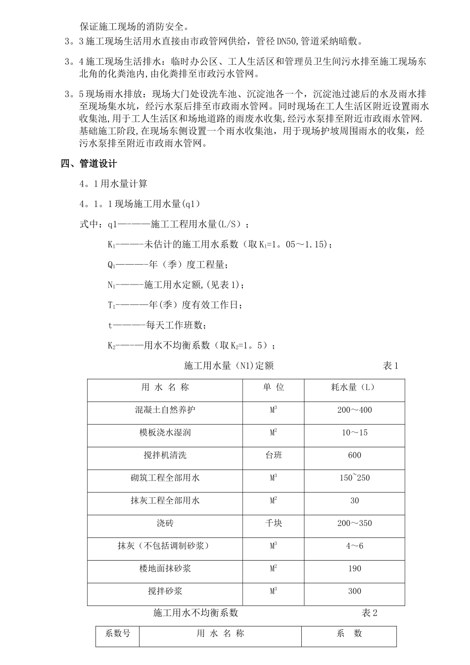 施工现场临水施工方案_第2页