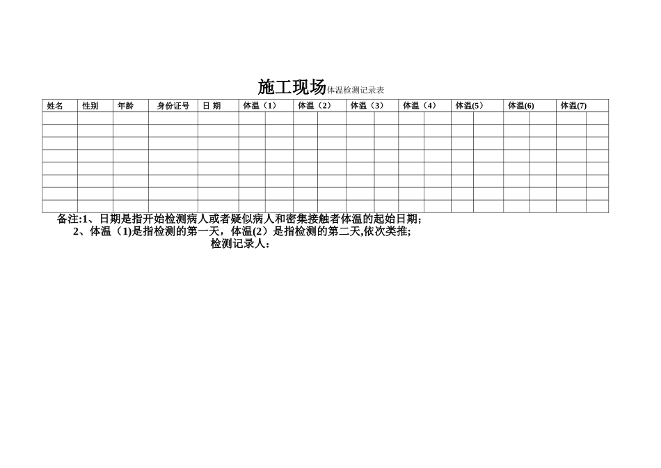 施工现场体温检测记录表_第1页