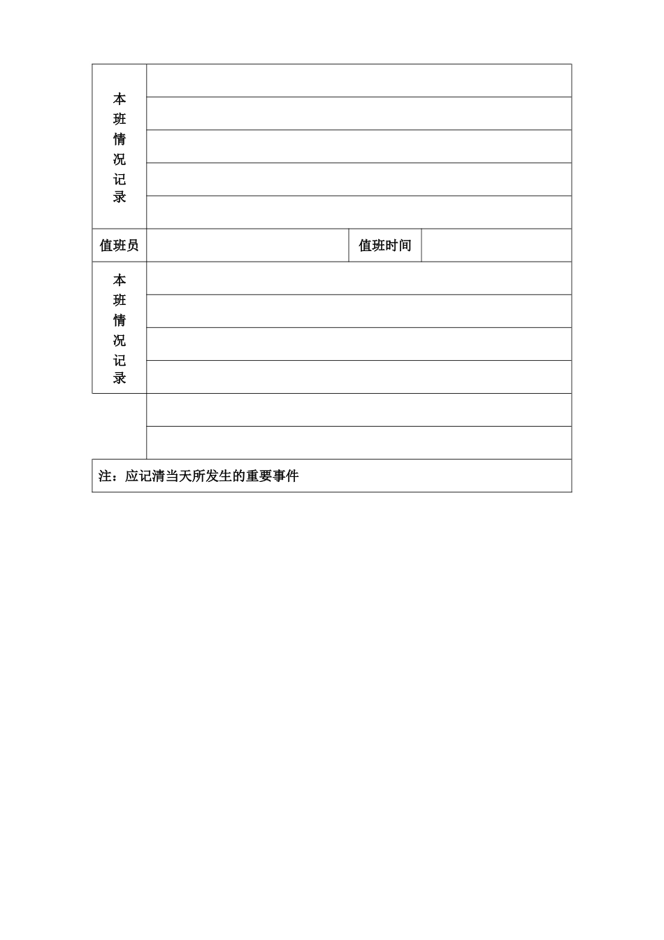 施工现场值班记录表_第2页