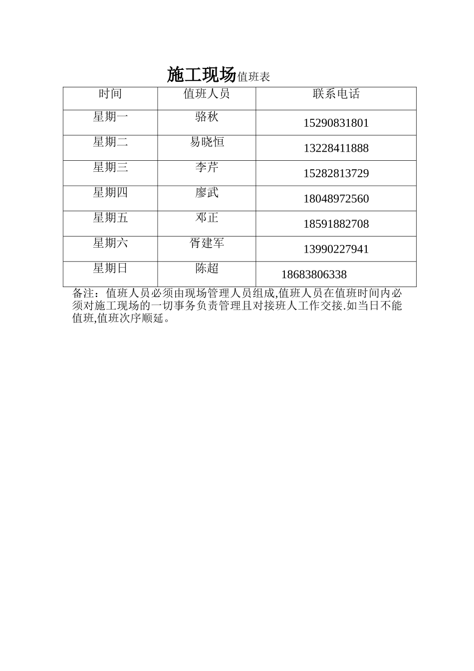 施工现场值班表_第1页