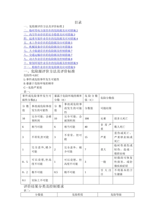 施工现场危险源及应对措施