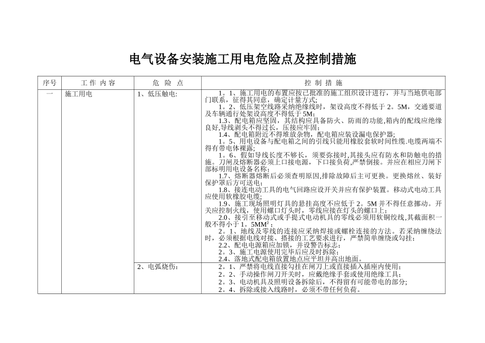 施工现场危险点及控制措施_第3页